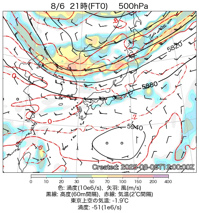 2025年8月6日の日本周辺の500hPa天気図（21時）
