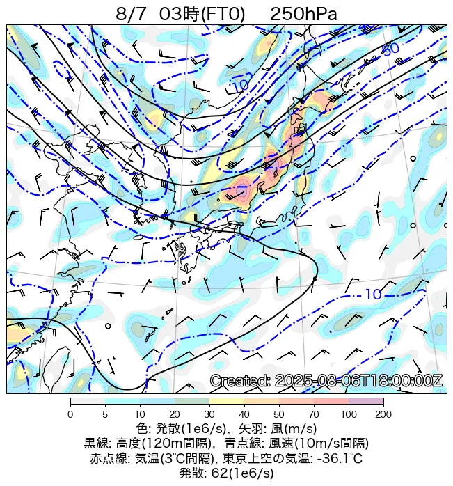 2025年8月7日の日本周辺の250hPa天気図（3時）
