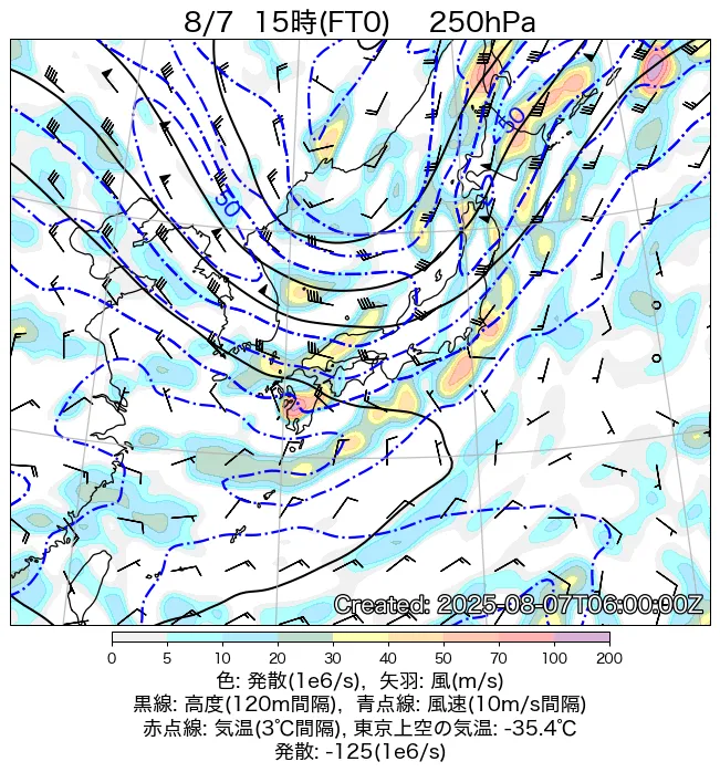 2025年8月7日の日本周辺の250hPa天気図（15時）