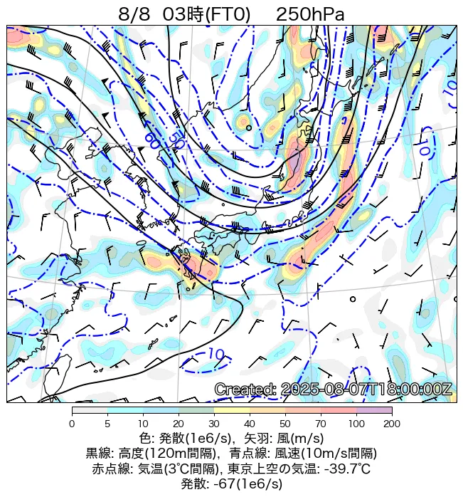 2025年8月8日の日本周辺の250hPa天気図（3時）