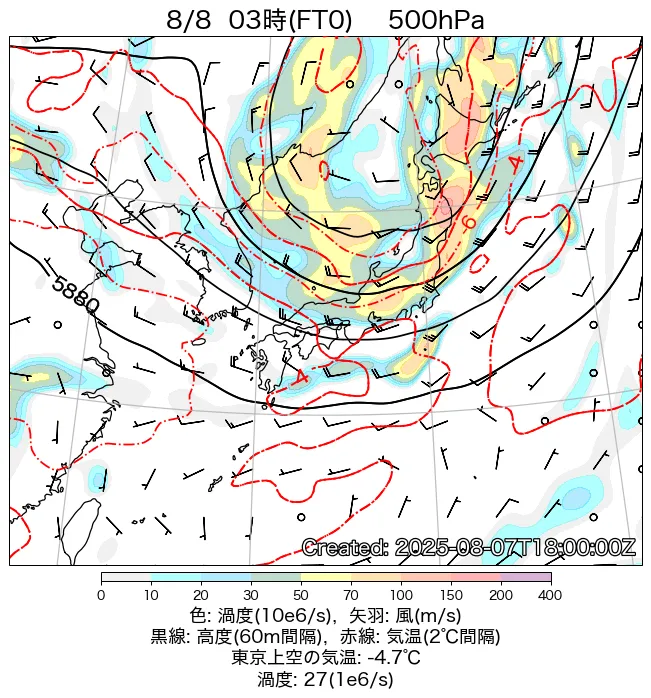 2025年8月8日の日本周辺の500hPa天気図（3時）