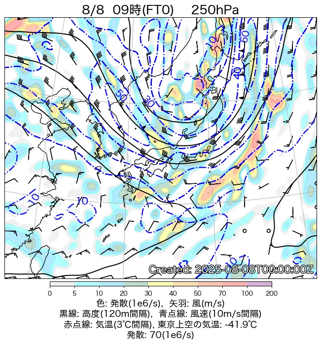 2025年8月8日の日本周辺の250hPa天気図（9時）