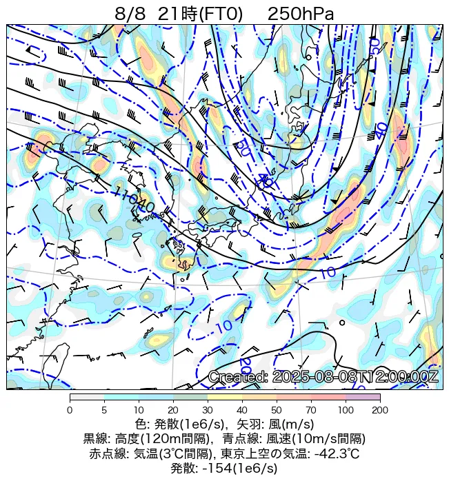 2025年8月8日の日本周辺の250hPa天気図（21時）