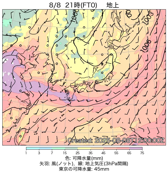 2025年8月8日の日本周辺の地上天気図（21時）