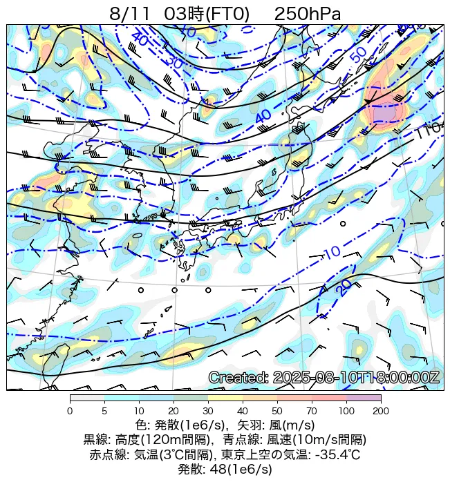 2025年8月11日の日本周辺の250hPa天気図（3時）