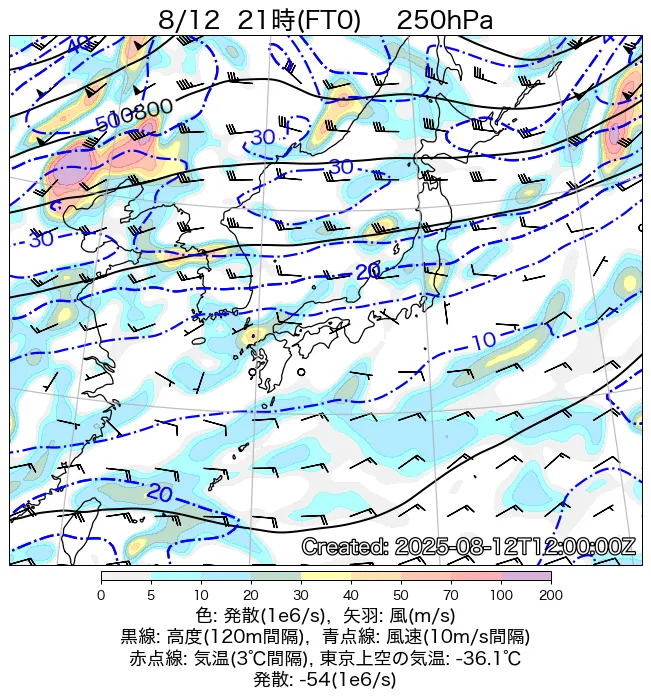 2025年8月12日の日本周辺の250hPa天気図（21時）