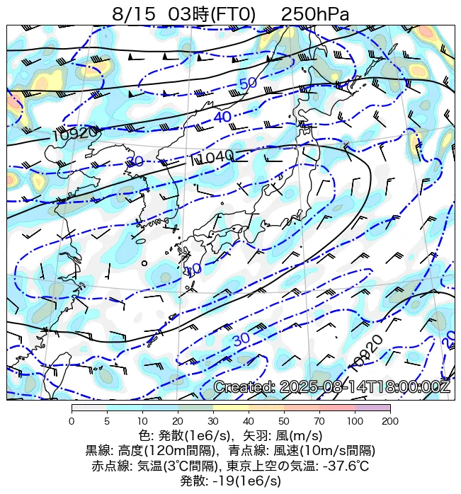 2025年8月15日の日本周辺の250hPa天気図（3時）