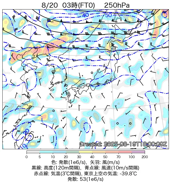 2025年8月20日の日本周辺の250hPa天気図（3時）