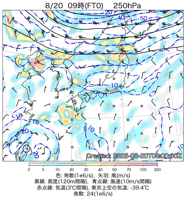 2025年8月20日の日本周辺の250hPa天気図（9時）