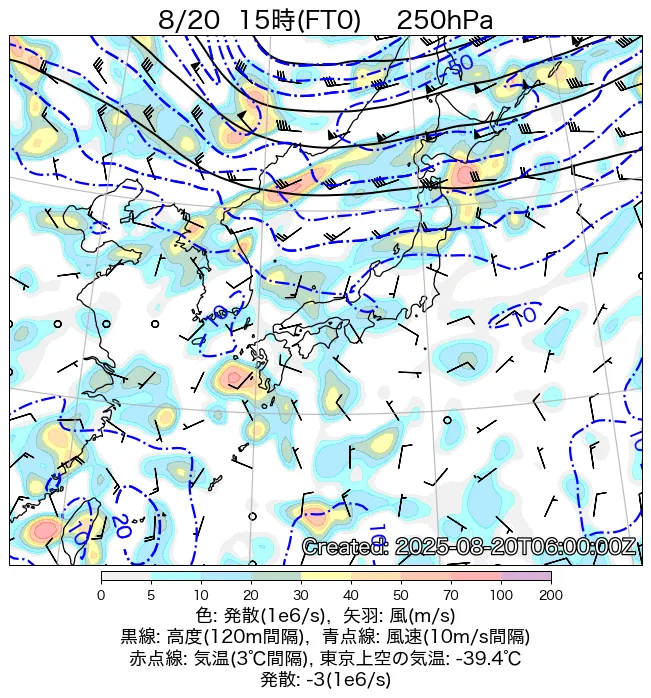 2025年8月20日の日本周辺の250hPa天気図（15時）