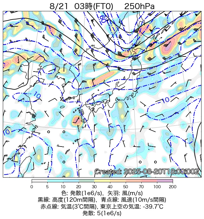 2025年8月21日の日本周辺の250hPa天気図（3時）