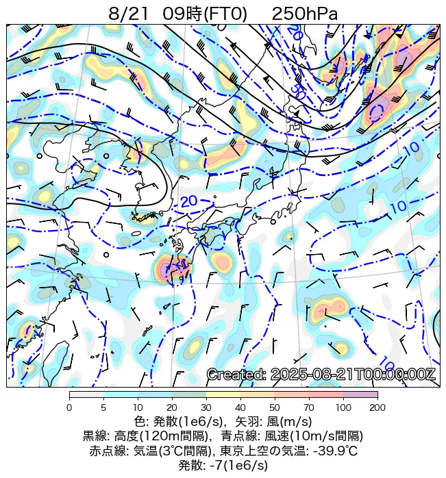 2025年8月21日の日本周辺の250hPa天気図（9時）