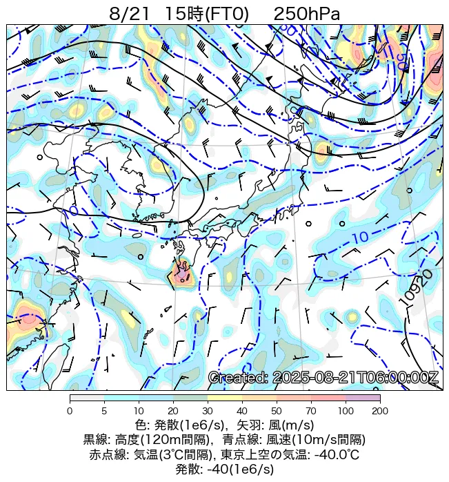 2025年8月21日の日本周辺の250hPa天気図（15時）