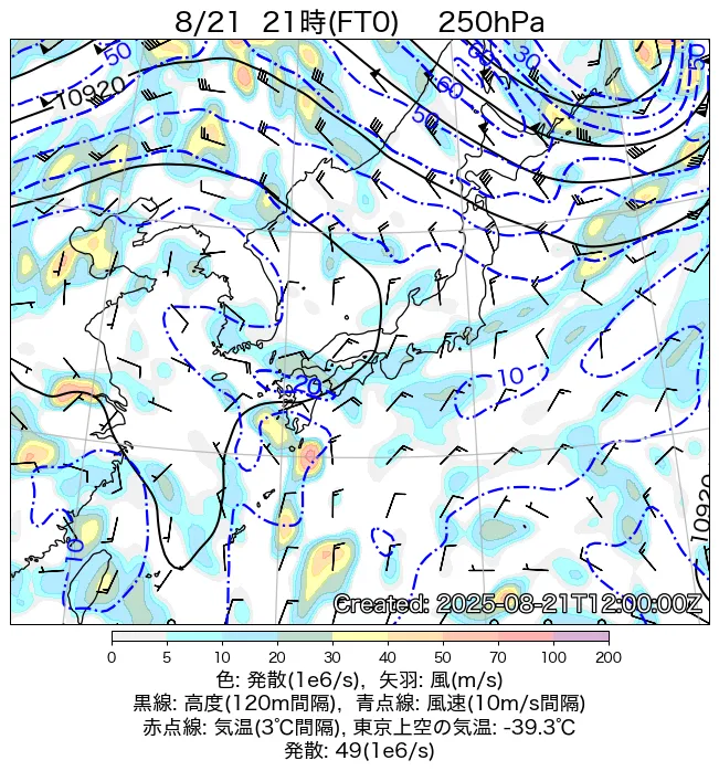 2025年8月21日の日本周辺の250hPa天気図（21時）