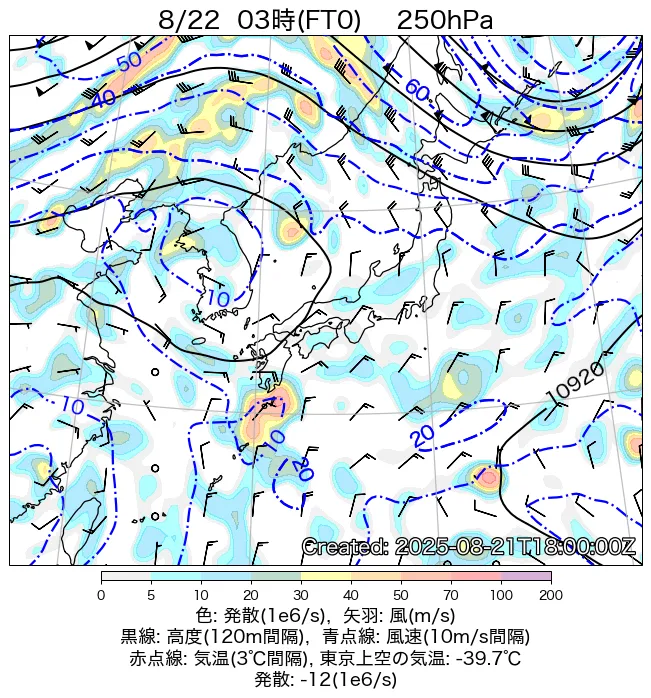 2025年8月22日の日本周辺の250hPa天気図（3時）