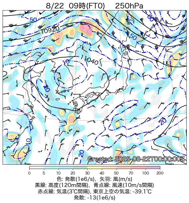 2025年8月22日の日本周辺の250hPa天気図（9時）
