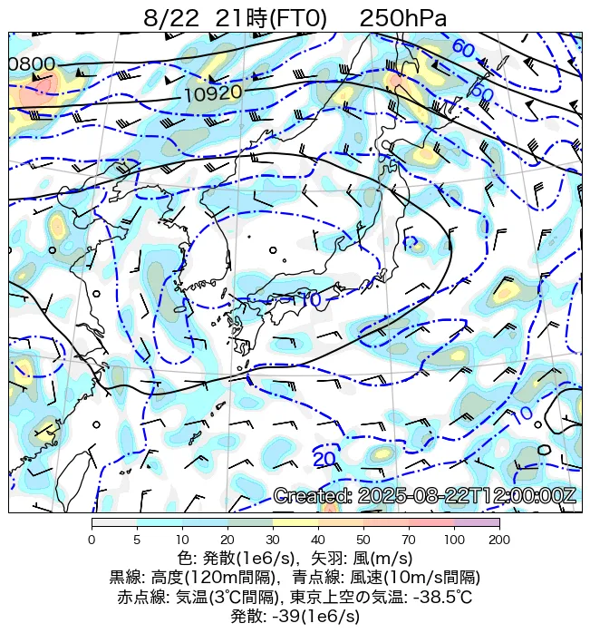 2025年8月22日の日本周辺の250hPa天気図（21時）