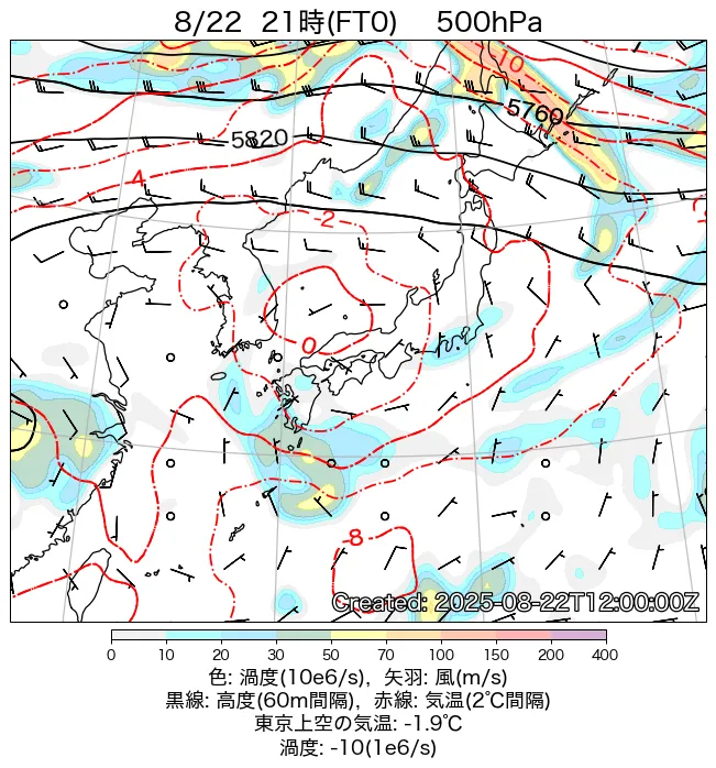 2025年8月22日の日本周辺の500hPa天気図（21時）
