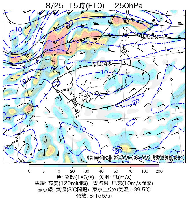 2025年8月25日の日本周辺の250hPa天気図（15時）