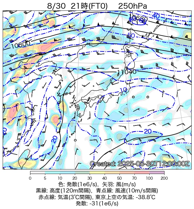 2025年8月30日の日本周辺の250hPa天気図（21時）