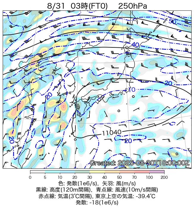 2025年8月31日の日本周辺の250hPa天気図（3時）