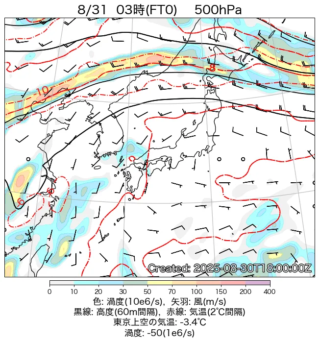 2025年8月31日の日本周辺の500hPa天気図（3時）