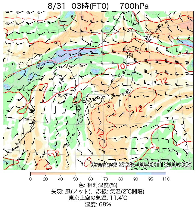2025年8月31日の日本周辺の700hPa天気図（3時）