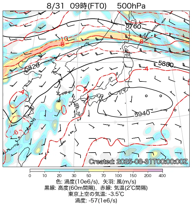 2025年8月31日の日本周辺の500hPa天気図（9時）