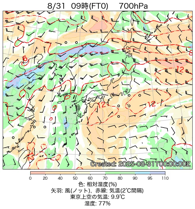 2025年8月31日の日本周辺の700hPa天気図（9時）
