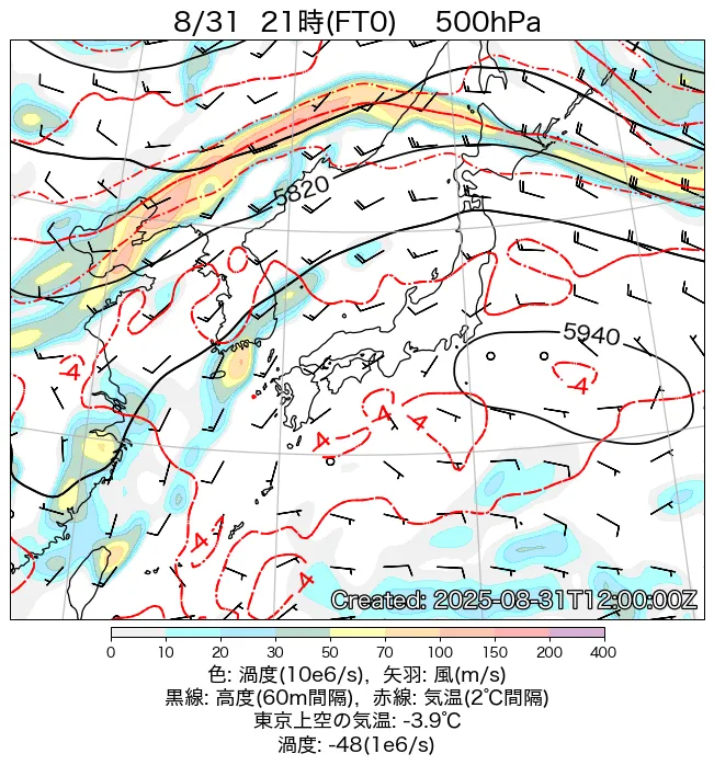 2025年8月31日の日本周辺の500hPa天気図（21時）