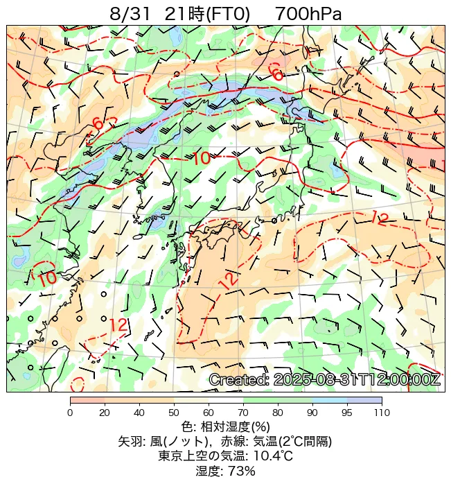 2025年8月31日の日本周辺の700hPa天気図（21時）