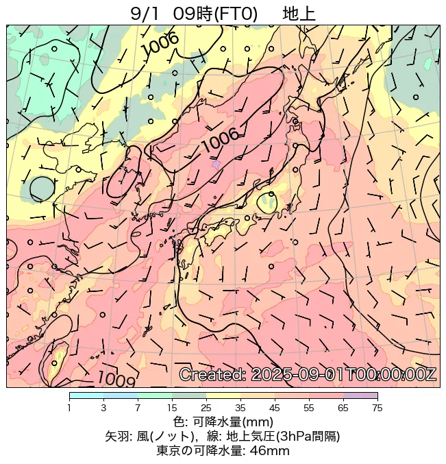 2025年9月1日の日本周辺の地上天気図（9時）