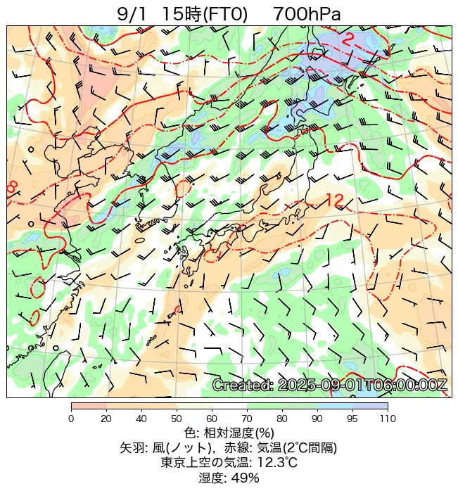 2025年9月1日の日本周辺の700hPa天気図（15時）