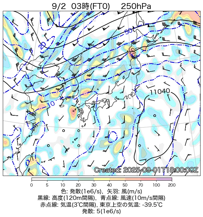 2025年9月2日の日本周辺の250hPa天気図（3時）