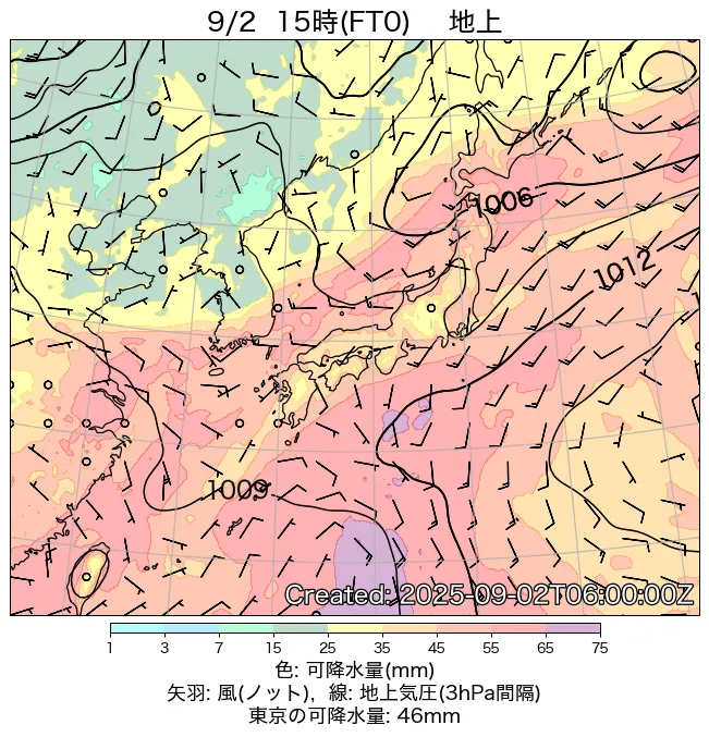 2025年9月2日の日本周辺の地上天気図（15時）