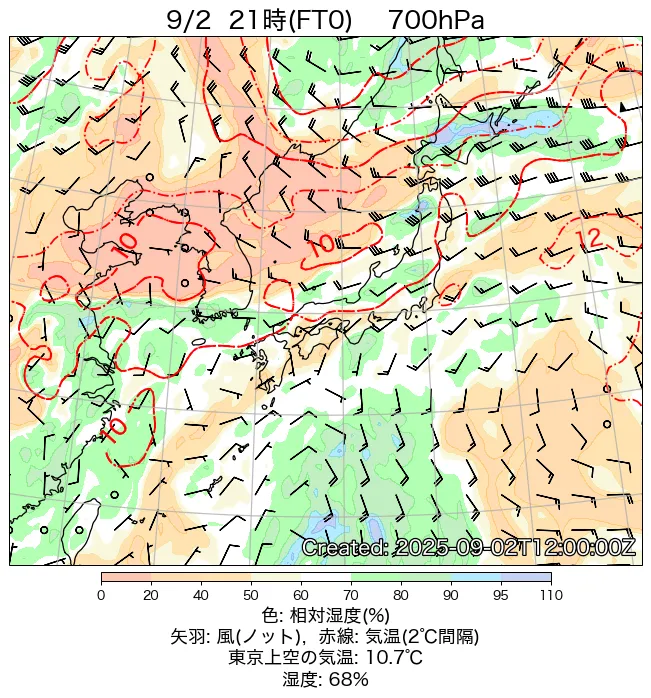 2025年9月2日の日本周辺の700hPa天気図（21時）