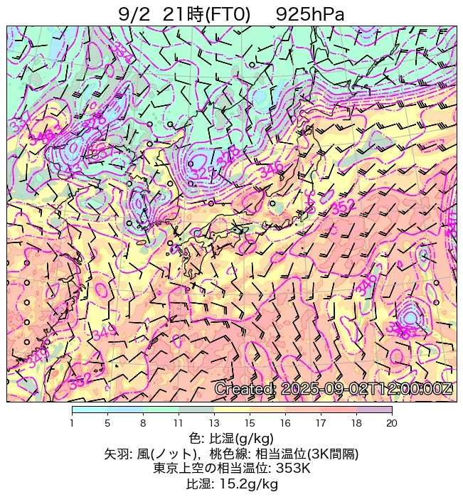 2025年9月2日の日本周辺の925hPa天気図（21時）