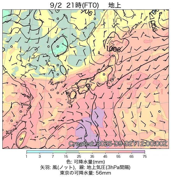 2025年9月2日の日本周辺の地上天気図（21時）