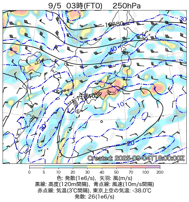 2025年9月5日の日本周辺の250hPa天気図（3時）