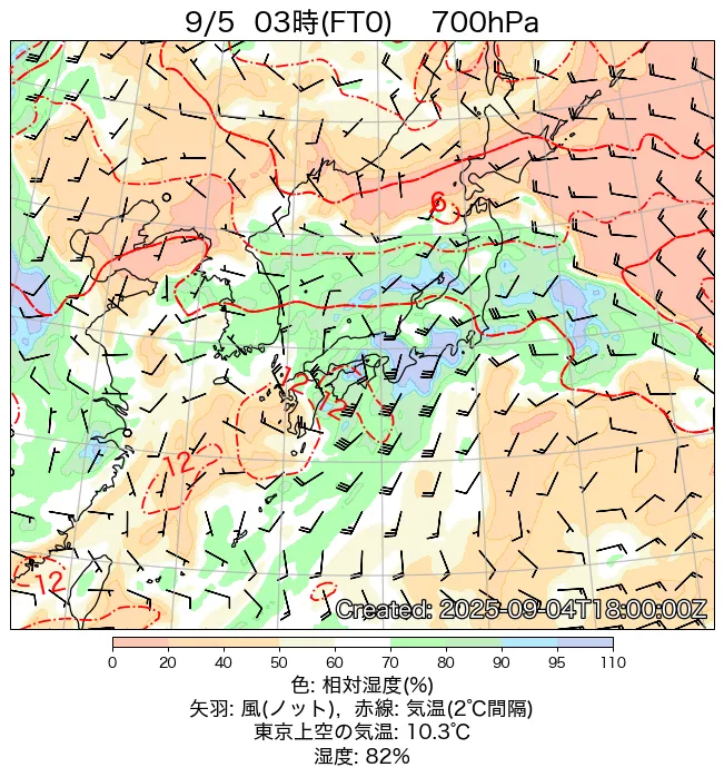 2025年9月5日の日本周辺の700hPa天気図（3時）
