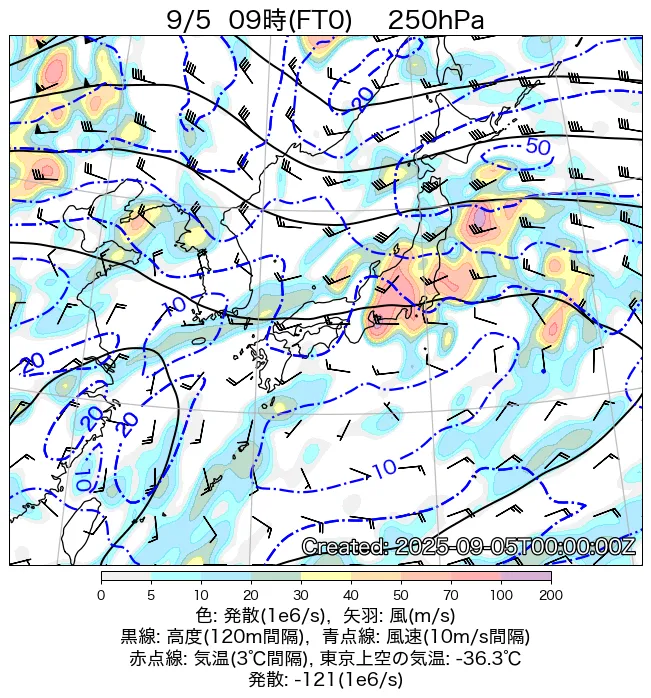 2025年9月5日の日本周辺の250hPa天気図（9時）
