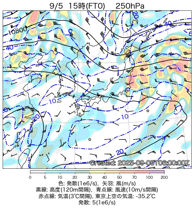 2025年9月5日の日本周辺の250hPa天気図（15時）