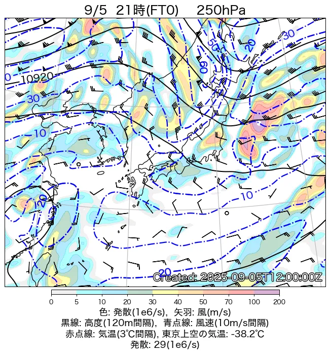 2025年9月5日の日本周辺の250hPa天気図（21時）