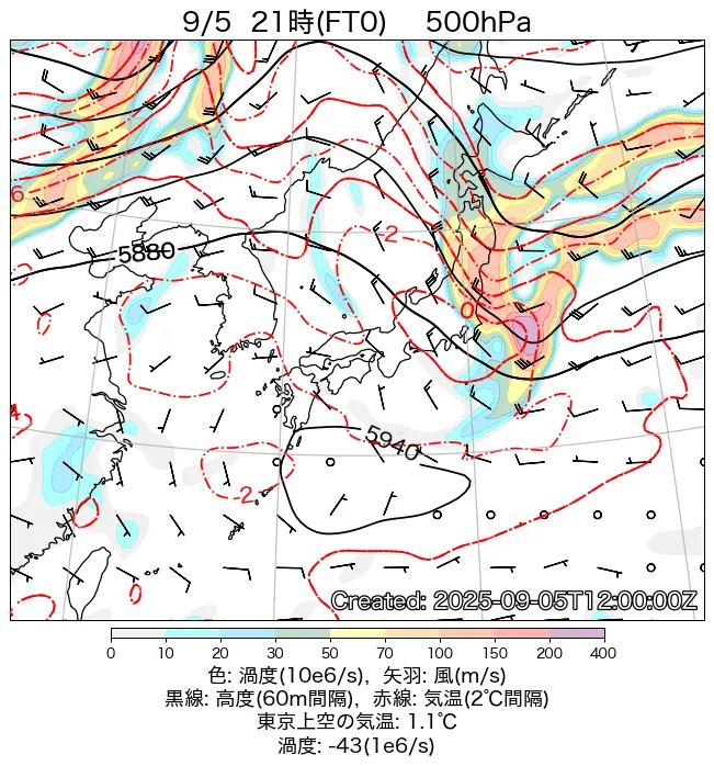 2025年9月5日の日本周辺の500hPa天気図（21時）