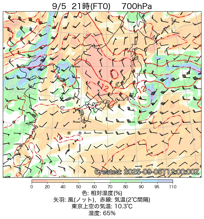 2025年9月5日の日本周辺の700hPa天気図（21時）