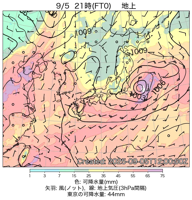 2025年9月5日の日本周辺の地上天気図（21時）