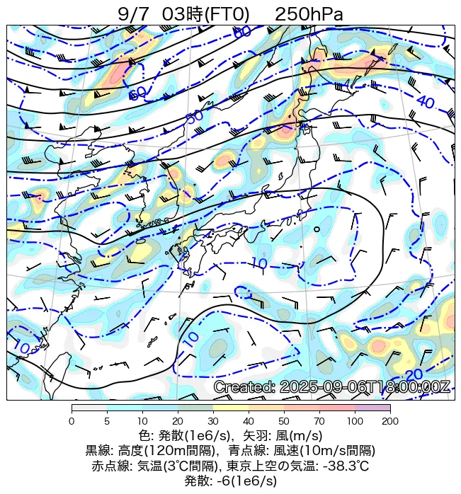 2025年9月7日の日本周辺の250hPa天気図（3時）