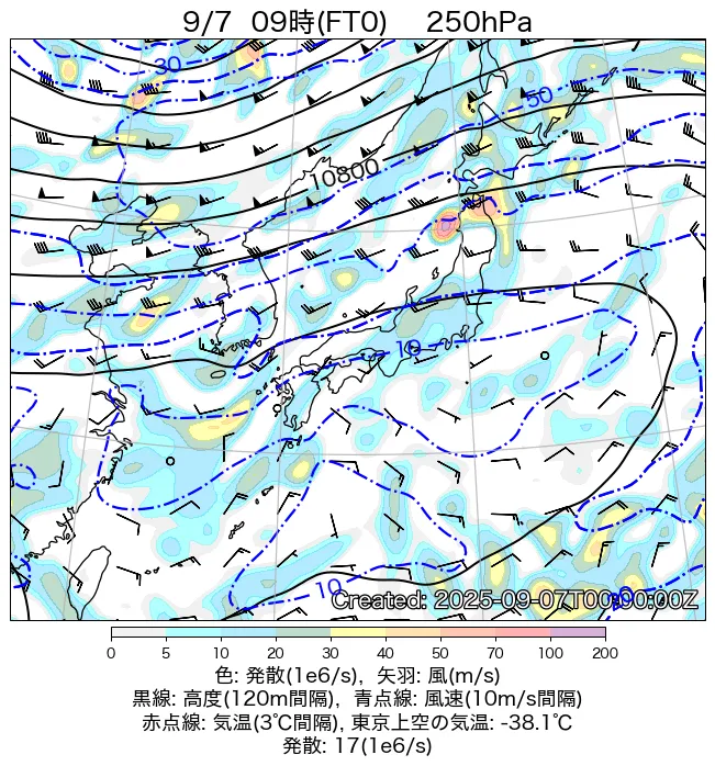 2025年9月7日の日本周辺の250hPa天気図（9時）