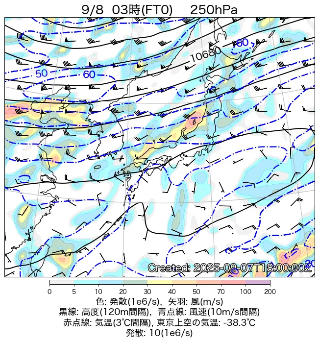 2025年9月8日の日本周辺の250hPa天気図（3時）
