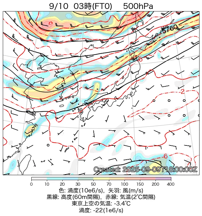 2025年9月10日の日本周辺の500hPa天気図（3時）